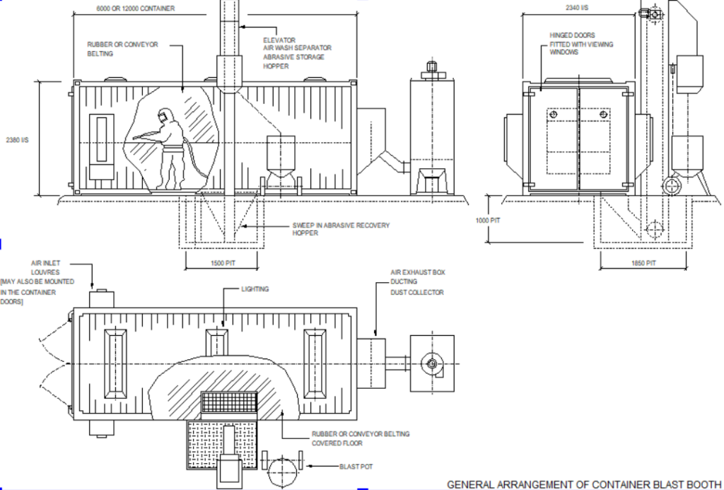 General Arrangement of Container Blast Booth