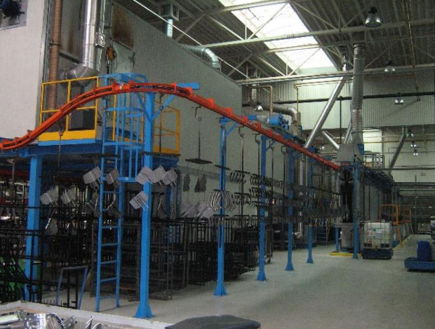 Overhead Conveyors Side